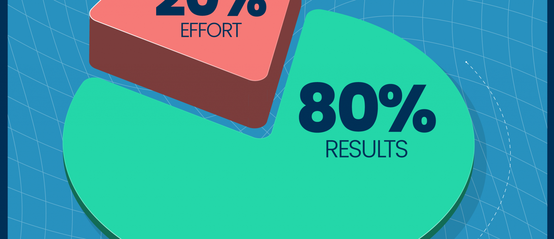 Cara Bangkit dari Kemiskinan Pakai Pareto Principle
