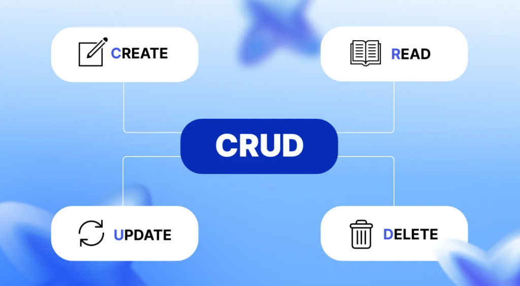 CRUD: Operasi Dasar Manajemen Data